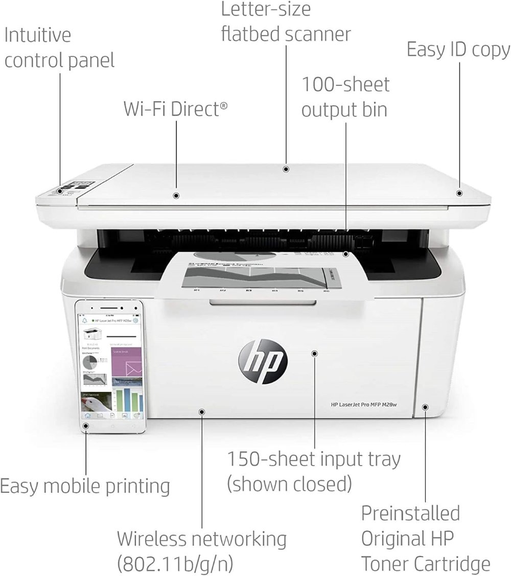 پرینتر چند کاره لیزری اچ پی HP Laserjet Pro MFP M28w