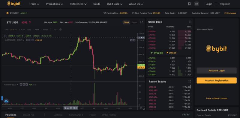صرافی خارجی بدون احراز هویت