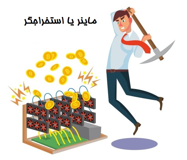 سود استخراج (ماینینگ)