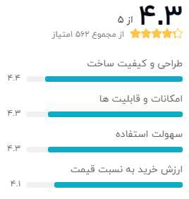 نظر خریداران دیجیکالا درباره ی ساعت هوشمند سامسونگ مدل Galaxy Watch Active2 44mm