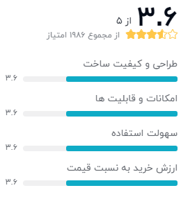 نظر خریداران دیجیکالا درباره ی ساعت هوشمند مودیو مدل MW01