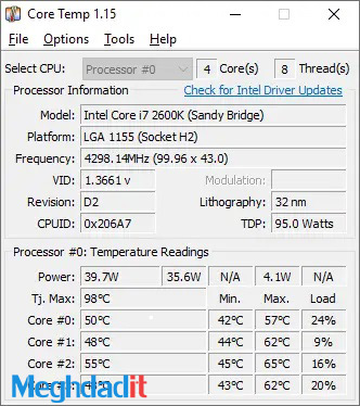گرم شدن بیش از حد CPU