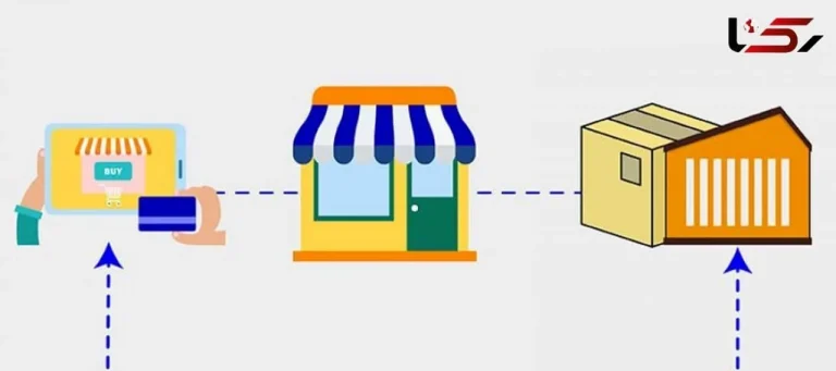 دراپ شیپینگ لوازم جانبی موبایل