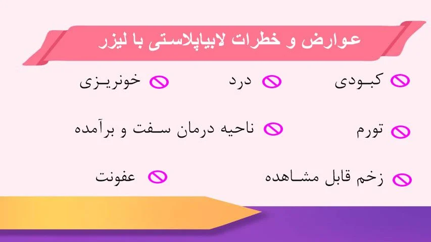 پزشک | تهران