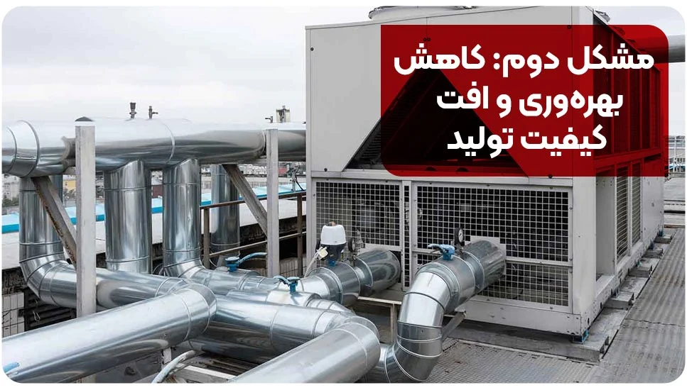 صنعت مشکل دوم: کاهش بهرهوری و افت کیفیت تولید