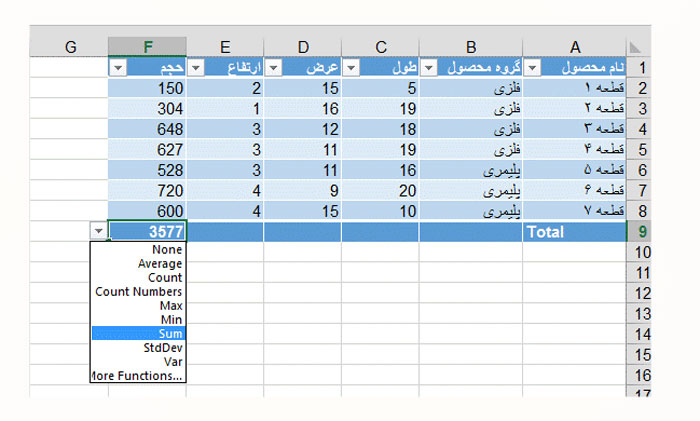 آموزش