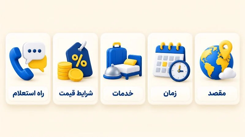 پیش از انتخاب کانال پیشنهاد سفر را دقیق کنید