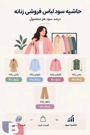 استایل | پوشاک